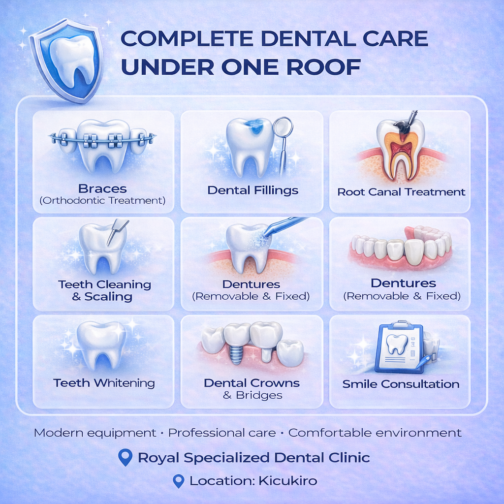 Complete Dental Care Under One Roof
